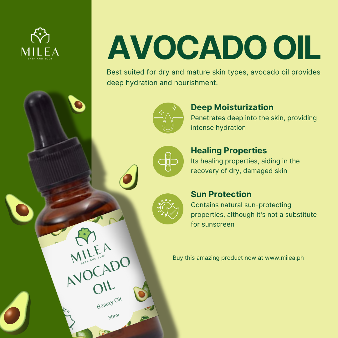 Milea Avocado Oil infograph