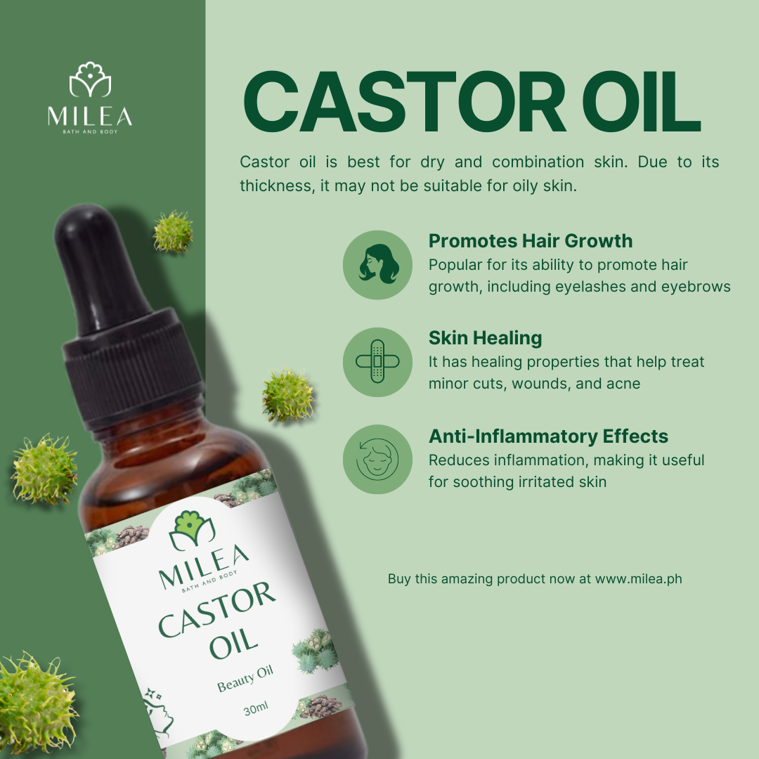 Milea Castor Oil infograph