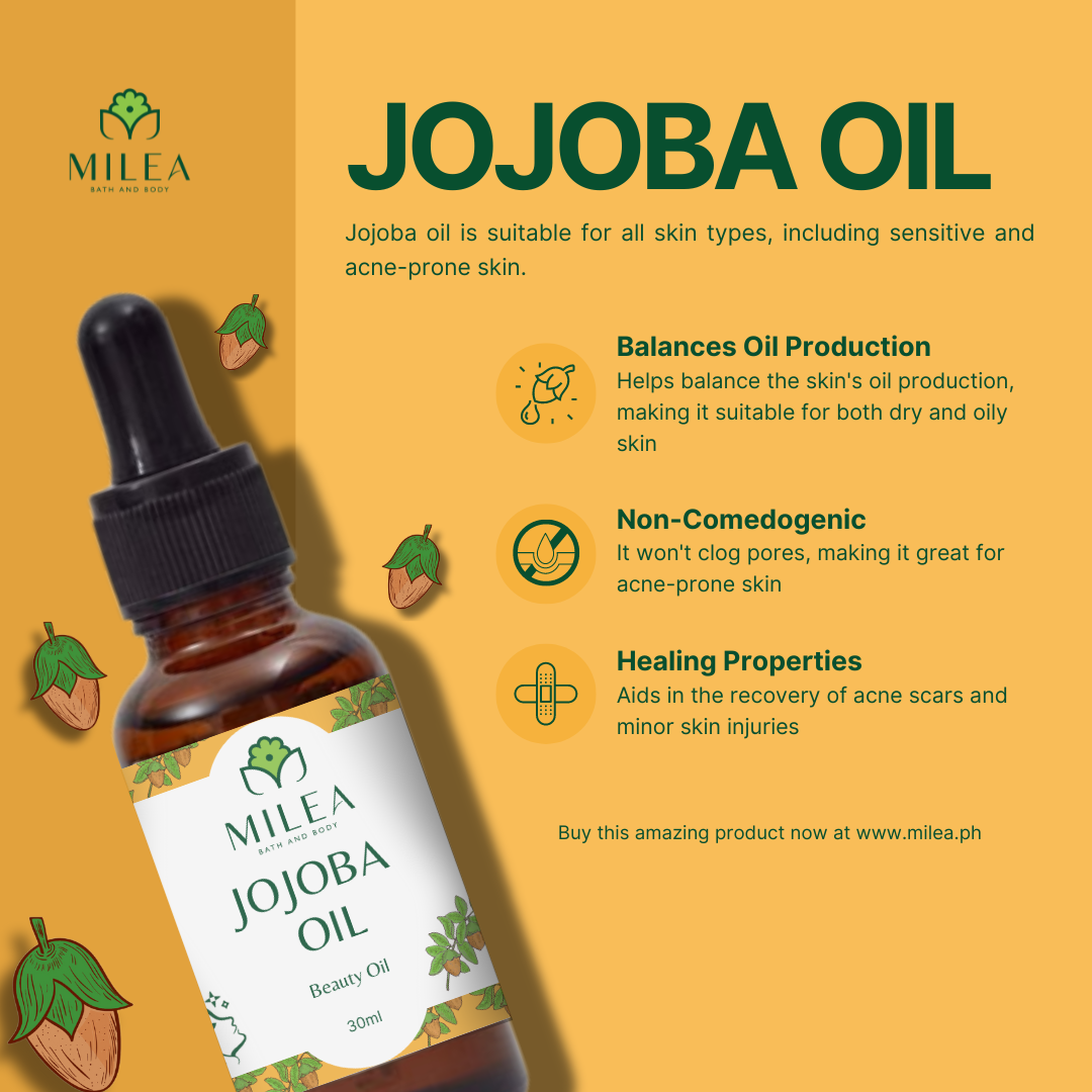 Milea Jojoba Oil infograph