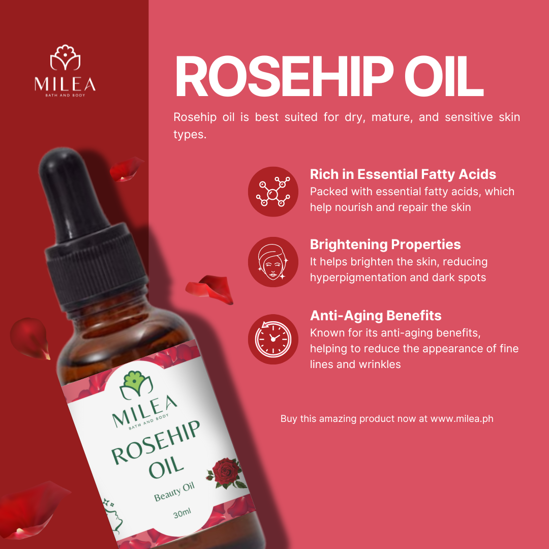 Milea Rosehip Oil infograph